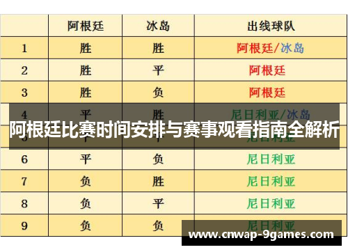 阿根廷比赛时间安排与赛事观看指南全解析 阿根廷比赛时间安排与赛事观看指南全解析