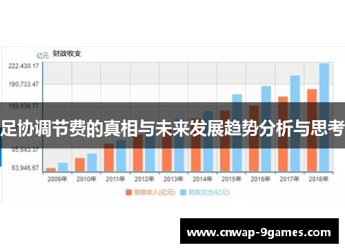 足协调节费的真相与未来发展趋势分析与思考