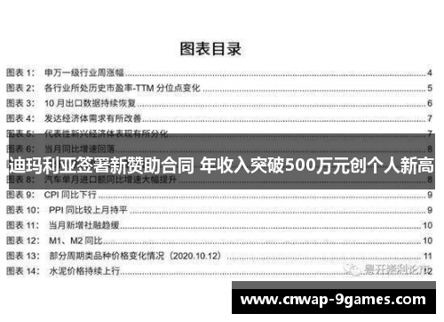 迪玛利亚签署新赞助合同 年收入突破500万元创个人新高 迪玛利亚签署新赞助合同 年收入突破500万元创个人新高