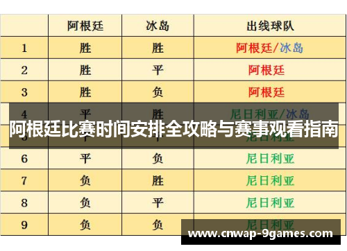 阿根廷比赛时间安排全攻略与赛事观看指南