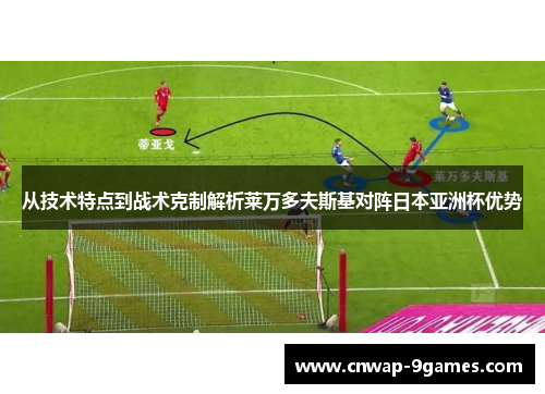 从技术特点到战术克制解析莱万多夫斯基对阵日本亚洲杯优势