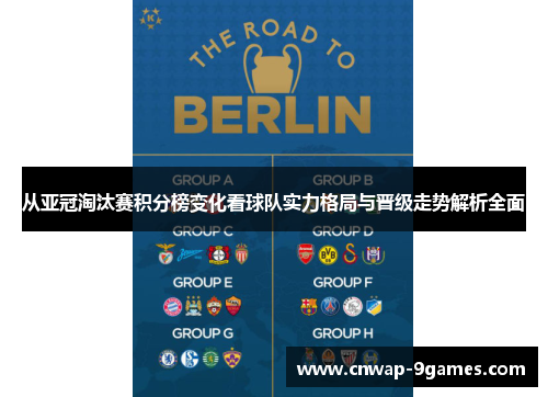 从亚冠淘汰赛积分榜变化看球队实力格局与晋级走势解析全面