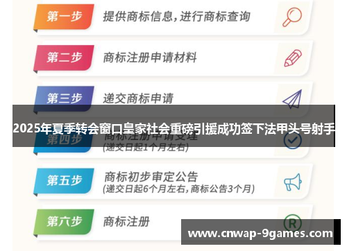 2025年夏季转会窗口皇家社会重磅引援成功签下法甲头号射手 2025年夏季转会窗口皇家社会重磅引援成功签下法甲头号射手